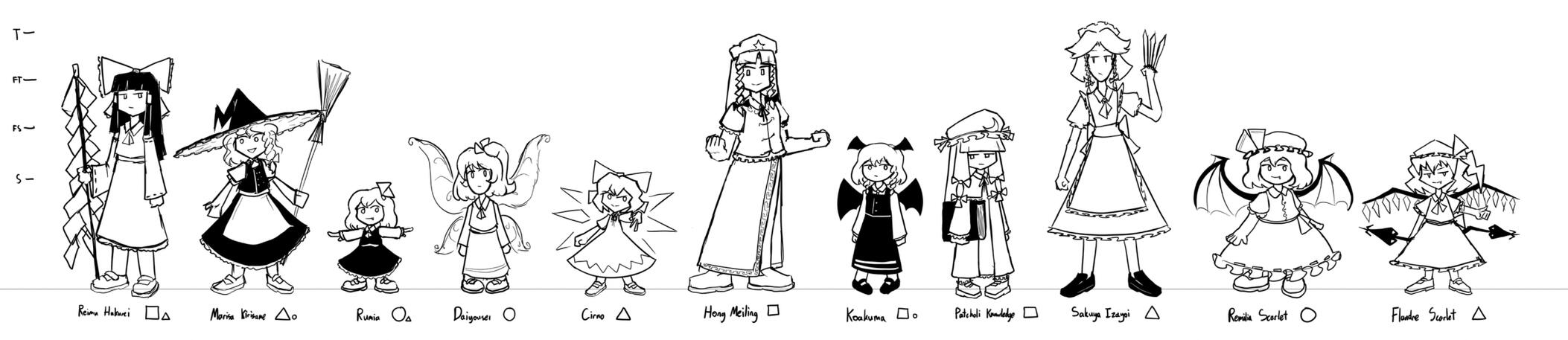 Shape Language for Touhou 6 Characters
