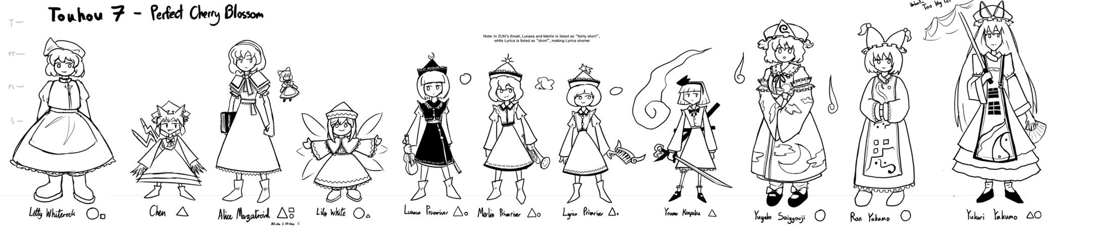 Same, but Touhou 7 Characters